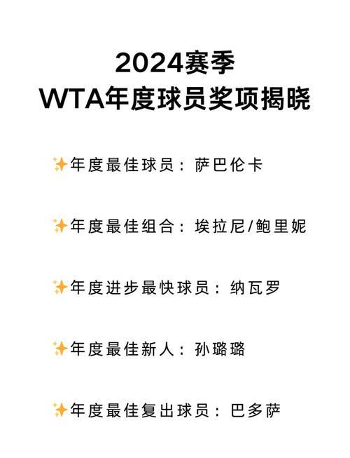 2026 WTA年度球员奖公布 萨巴伦卡荣膺最佳球员
