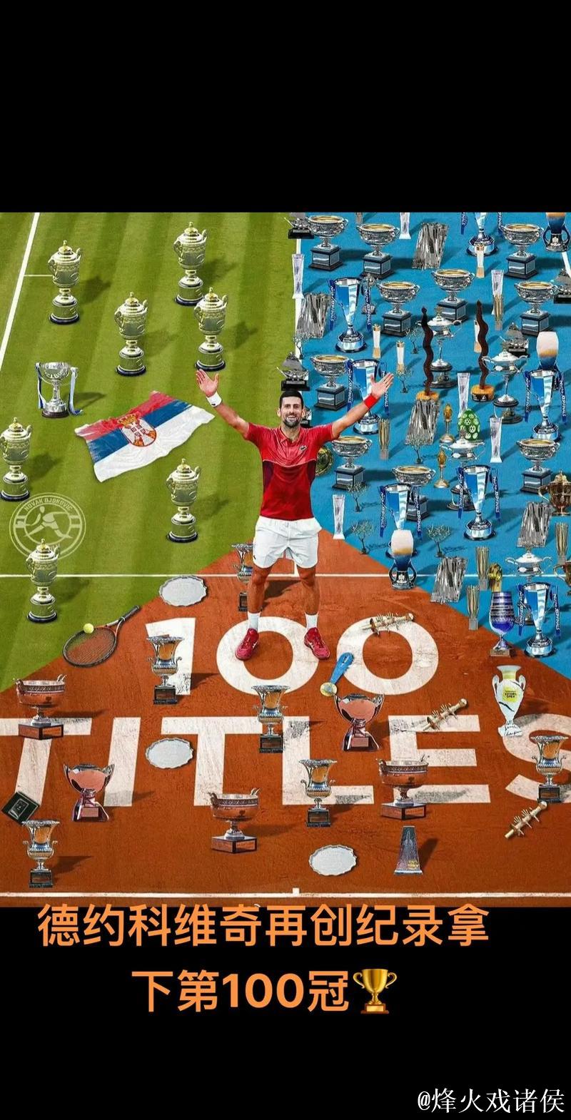 ATP雅典站:德约科维奇逆转取胜,斩获职业生涯第101冠 ATP雅典站:德约科维奇逆转取胜,斩获职业生涯第101冠