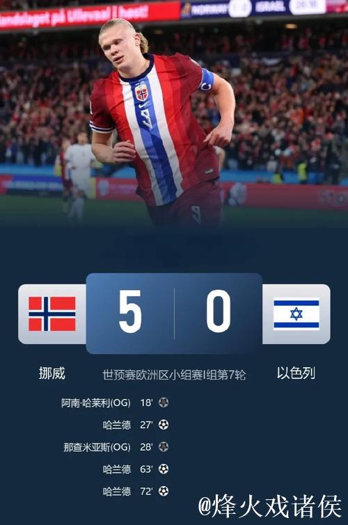 世预赛:哈兰德帽子戏法 挪威5-0以色列豪取六连胜 世预赛:哈兰德帽子戏法 挪威5-0以色列豪取六连胜