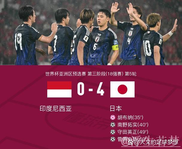 日本6-0大胜印尼获小组头名,印尼第4晋级下一阶段 日本6-0大胜印尼获小组头名,印尼第4晋级下一阶段