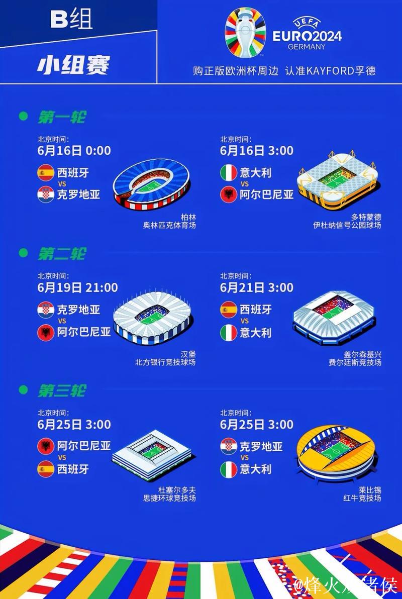 德国足协:德国杯决赛拟定档7月4日 德国足协:德国杯决赛拟定档7月4日