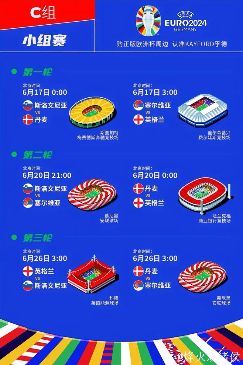 德国足协:德国杯决赛拟定档7月4日 德国足协:德国杯决赛拟定档7月4日