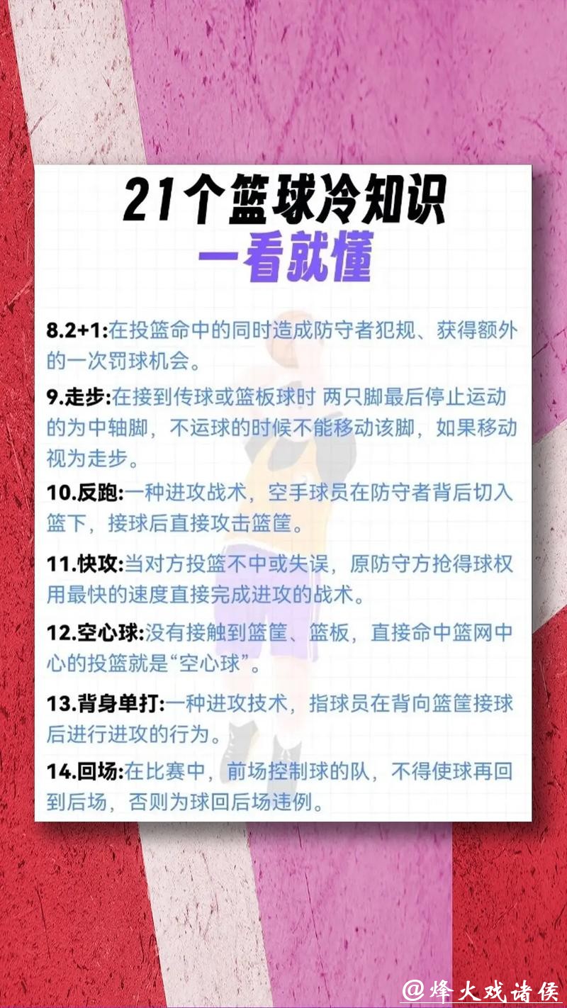参与篮球世界杯预选赛下注的全面指南