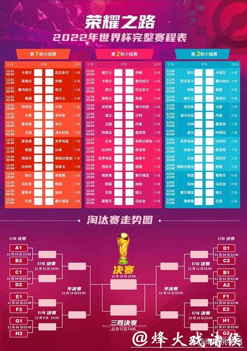 全面解析世界杯比赛安排与赛程时间表 全面解析世界杯比赛安排与赛程时间表