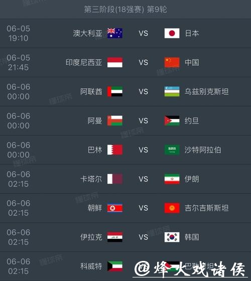 2026世界杯全面比赛数据统计分析 2026世界杯全面比赛数据统计分析