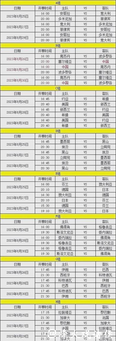 2023世界杯赛程时间表全解析 2023世界杯赛程时间表全解析