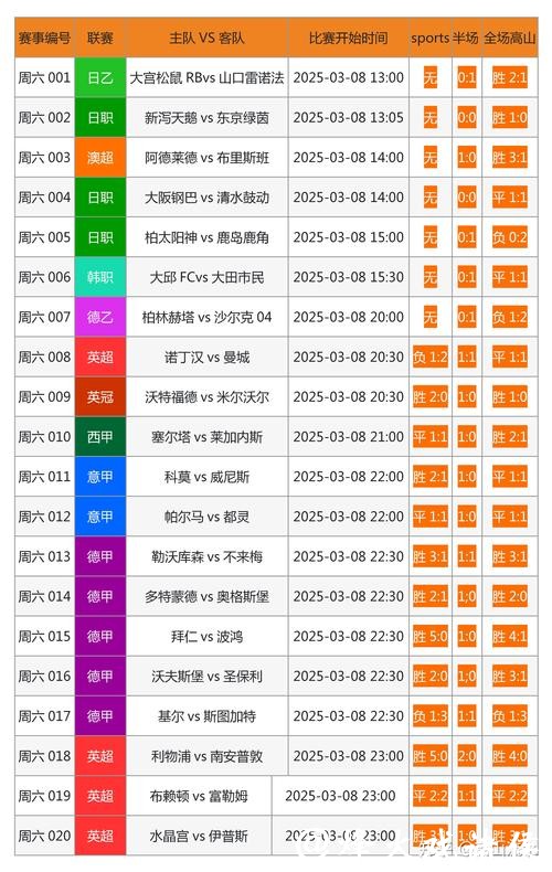 如何选择可靠的世界杯下注网站平台