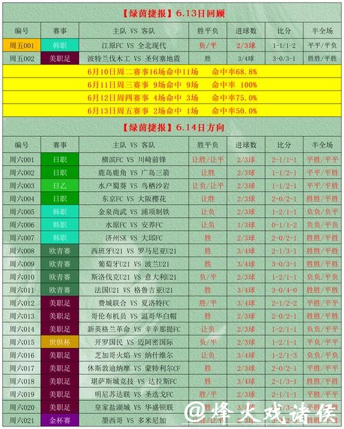 篮球世界杯投注网站推荐及攻略指南