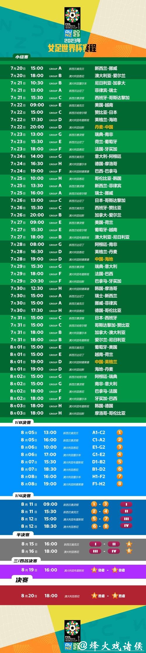 2023世界杯赛程时间表最新完整指南