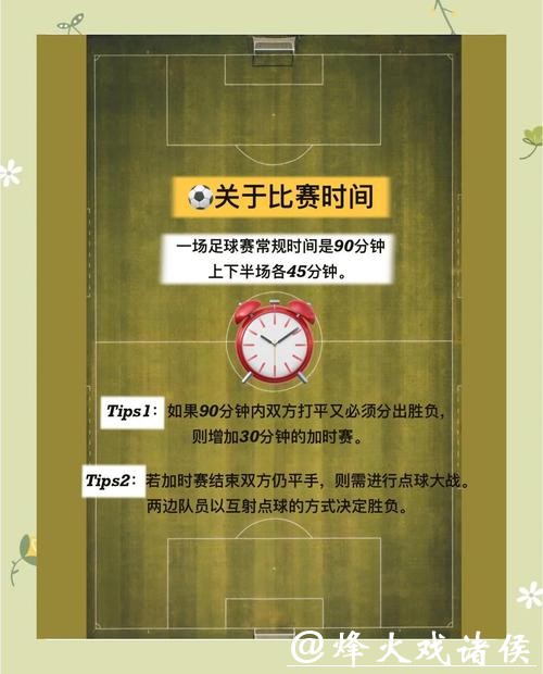 解析世界杯投注玩法及技巧全攻略 解析世界杯投注玩法及技巧全攻略