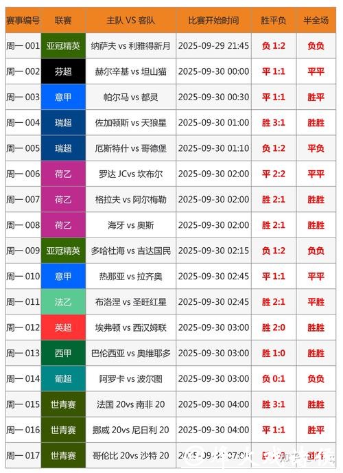 世界杯竞猜下注平台及推荐指南