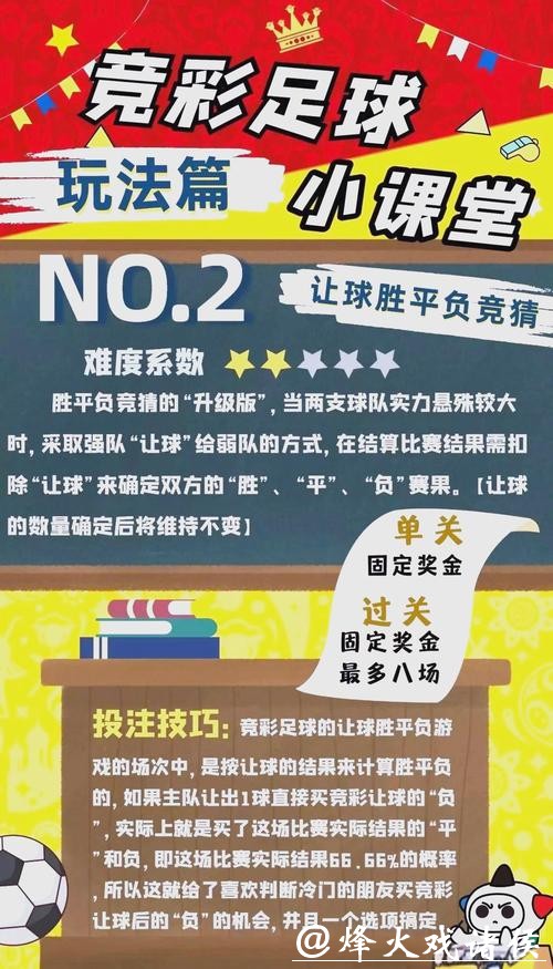 全面解析投注世界杯玩法技巧攻略